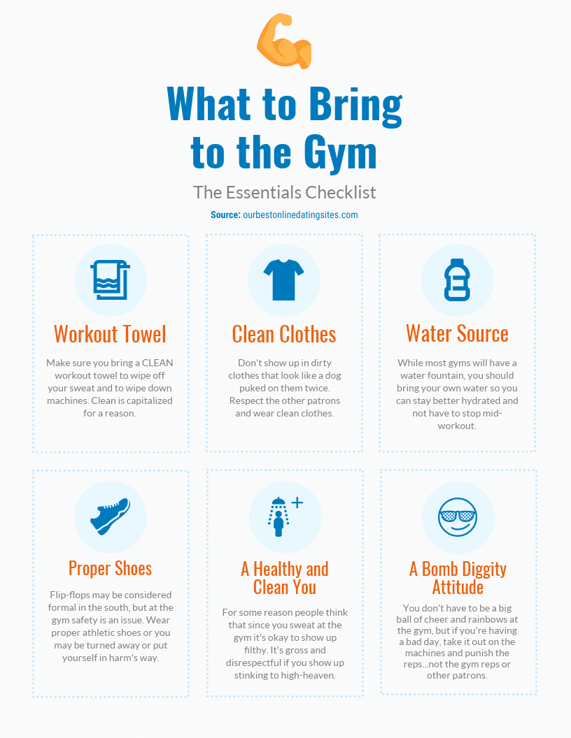 Gym Checklist