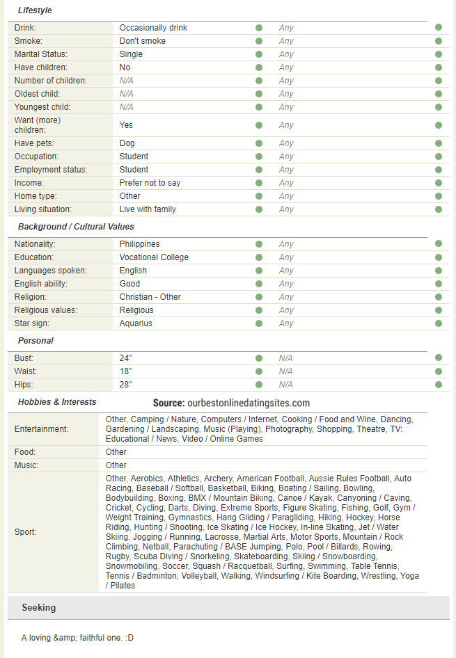 Profile Asian Dating - 2