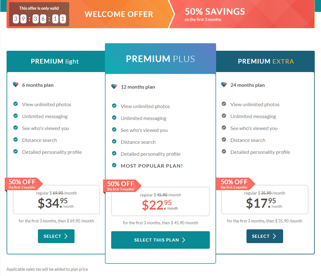 Dating Site Subscription Prices