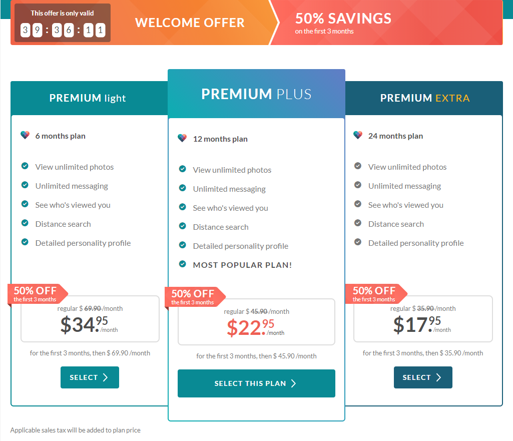 eHarmony Cost, Free Trials & Why You Should Buy The eHarmony Premium