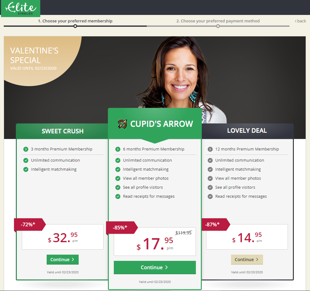 how much does elite dating site cost