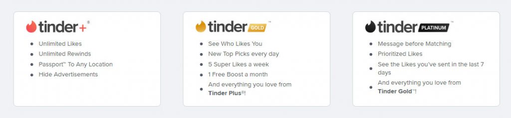 Tinder Subscription Tiers