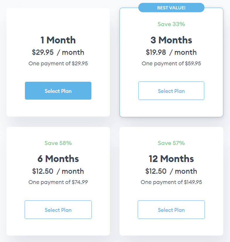 Zoosk pricing august 2022