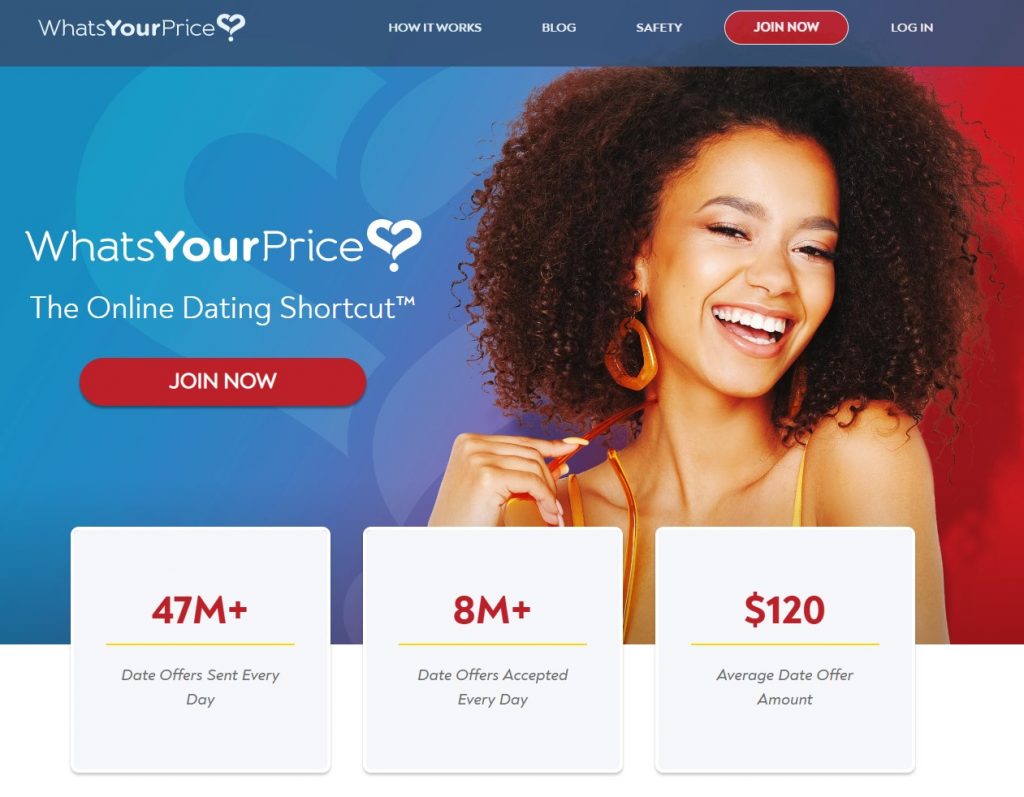 Whats Your Price Homepage