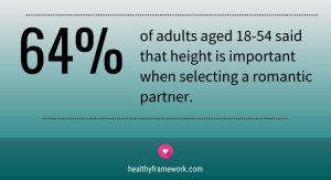 Does Height Matter In Dating What The Data Supports