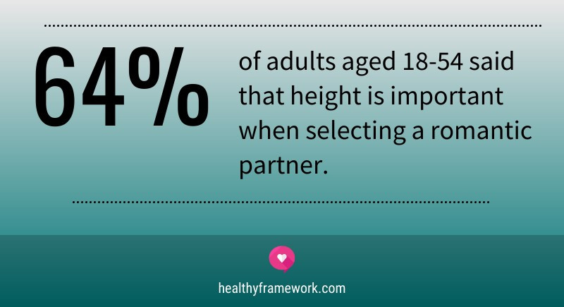Height Facts Online Dating
