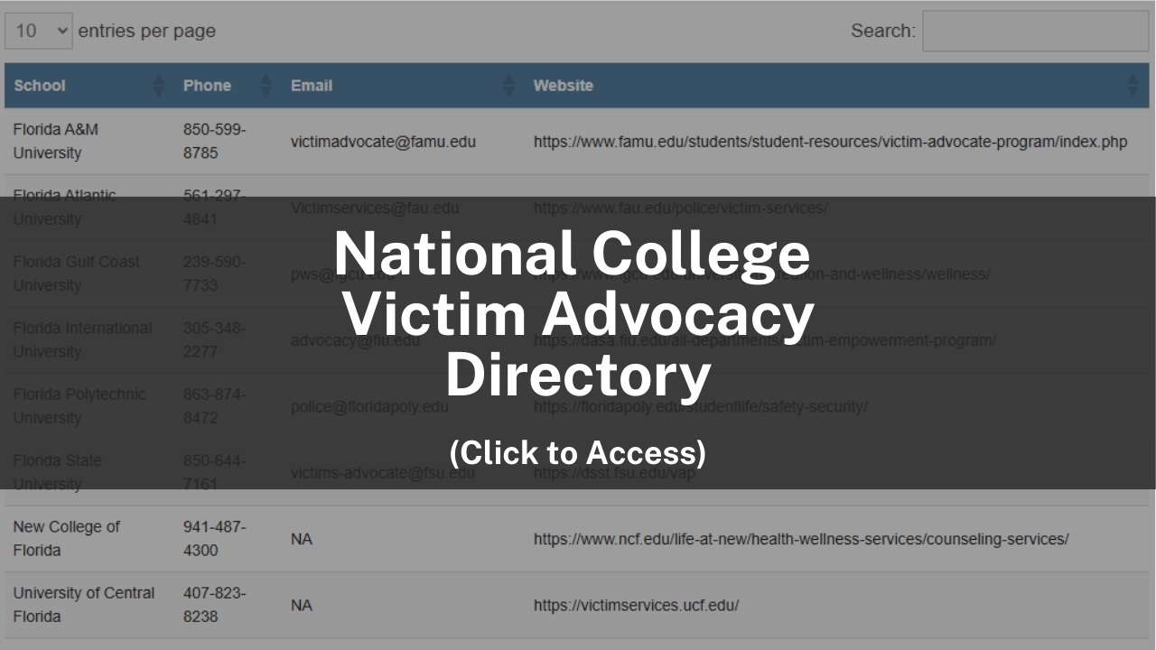 National College Victim Advocacy Directory List